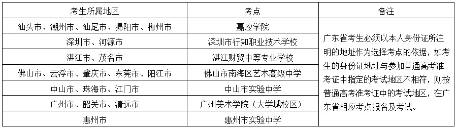 廣州美術(shù)學(xué)院2016年普通本科招生專業(yè),人數(shù),考試科及招生對(duì)象及報(bào)考條件等簡(jiǎn)章
