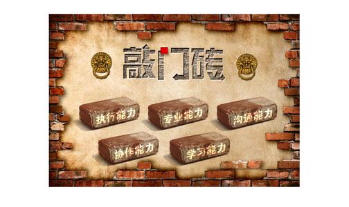 藝考調(diào)查：近半受訪者認為藝考是入學(xué)敲門磚