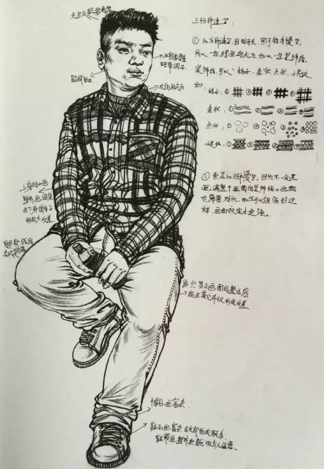 2017年美術(shù)聯(lián)考沖刺,聯(lián)考前必看的大神級速寫筆記本！