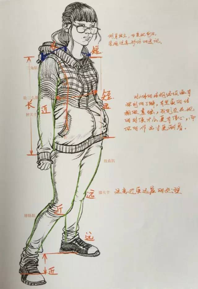 2017年美術(shù)聯(lián)考沖刺,聯(lián)考前必看的大神級速寫筆記本！
