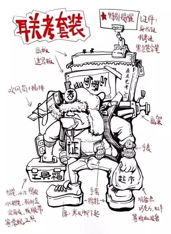 2017年美術(shù)聯(lián)考沖刺,聯(lián)考前必看的大神級(jí)速寫筆記本！