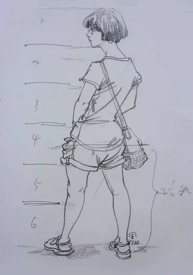 美術(shù)聯(lián)考中,聯(lián)考速寫默寫,寫生,畫照片的重要技巧！