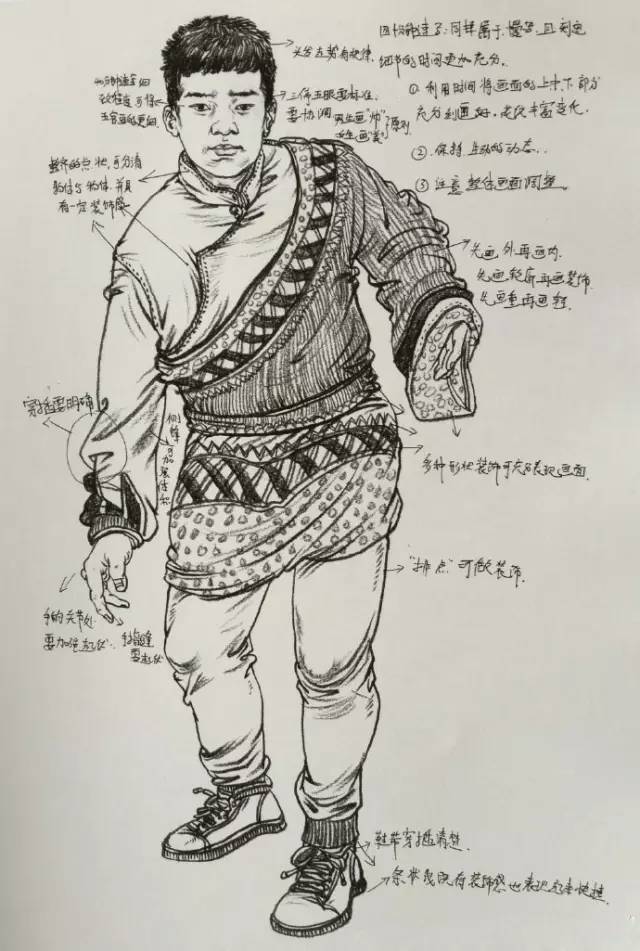 2017年美術(shù)聯(lián)考沖刺,聯(lián)考前必看的大神級速寫筆記本！
