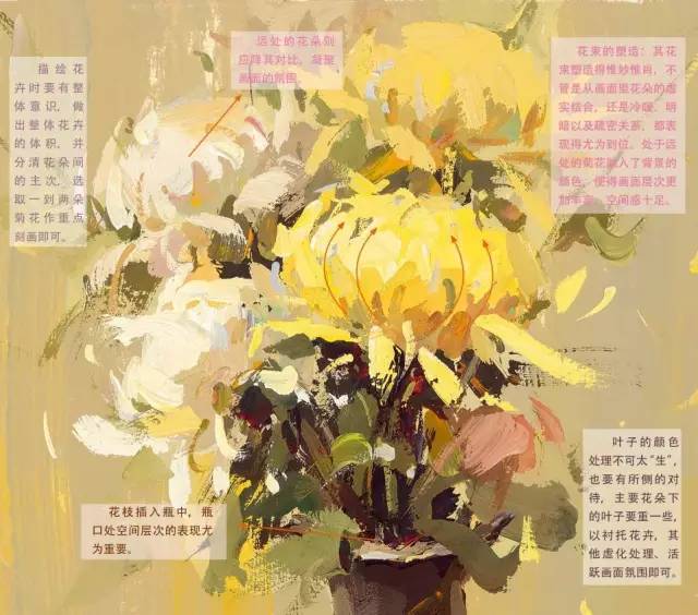 色彩靜物技法精解:色彩靜物中畫菊花，該怎么處置？
