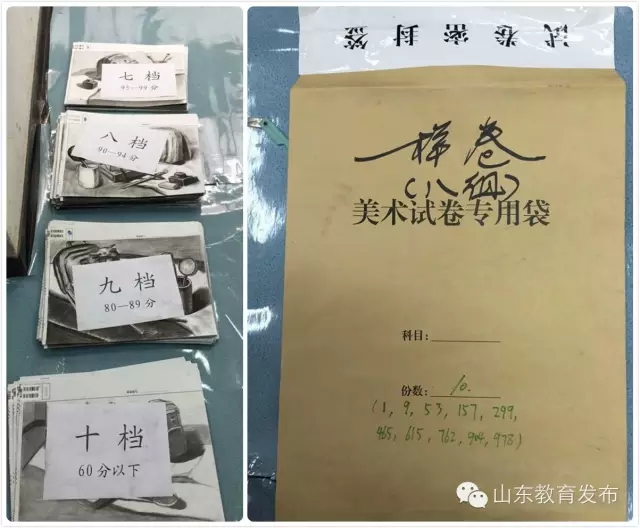 2017山東美術(shù)聯(lián)考閱卷工作程序又是怎么樣的呢？