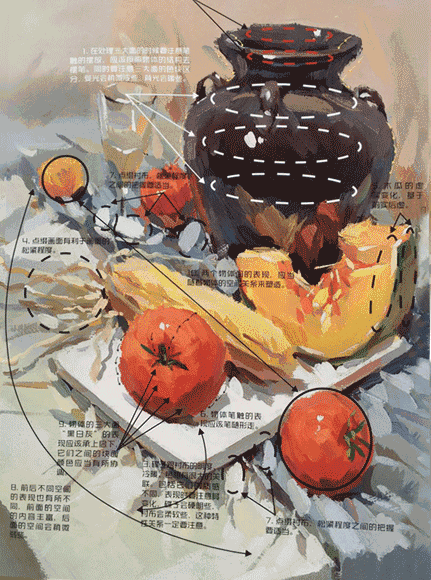 色彩靜物技法精解：色彩增分的四點(diǎn)技巧！