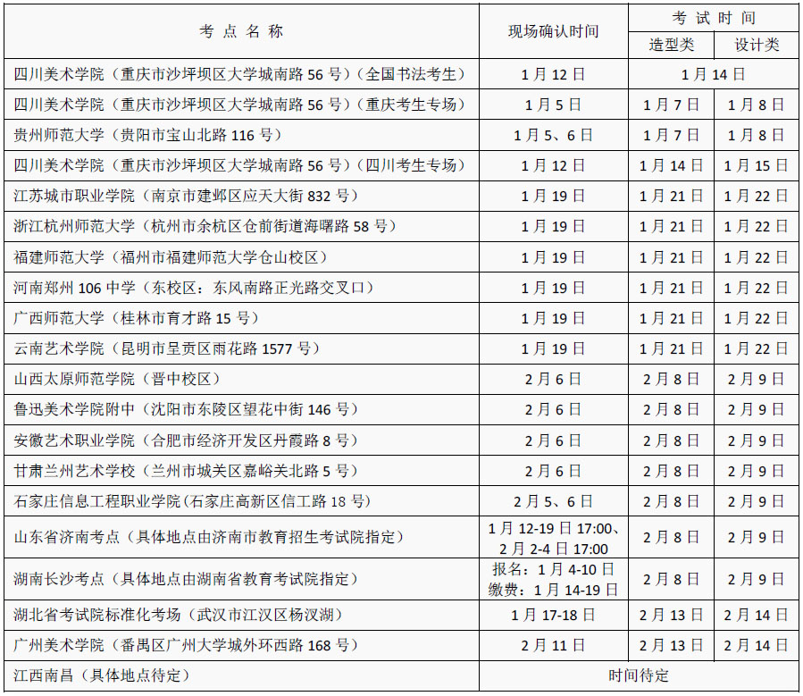 四川美院2017年專業(yè)?？紙?bào)名時(shí)間12月31日開始