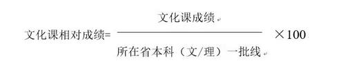 央美,清美,國(guó)美等等2017年九大美院?jiǎn)慰菩》窒拗萍颁浫≡瓌t