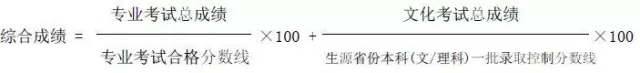 2017北京服裝學(xué)院藝術(shù)類專業(yè)招生考試問(wèn)答
