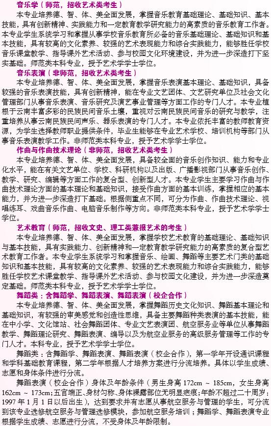 云南師范大學(xué)2017年藝術(shù)類(lèi)專業(yè)招生簡(jiǎn)章