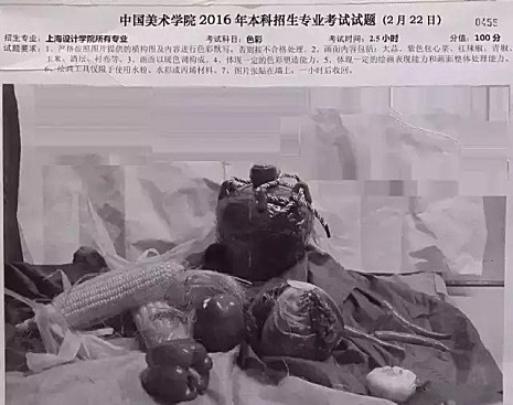美術(shù)?？忌试囶}類型有幾種？