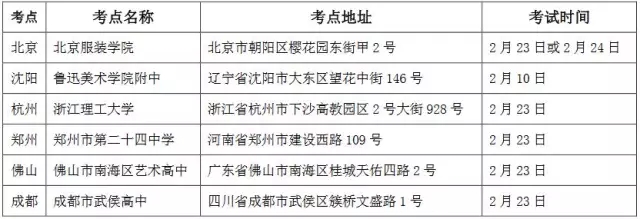 北京服裝學(xué)院2017年專業(yè)校考時(shí)間