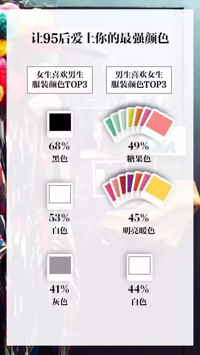 95-00后時(shí)尚流行色報(bào)告發(fā)布，看看符合你的審美不？