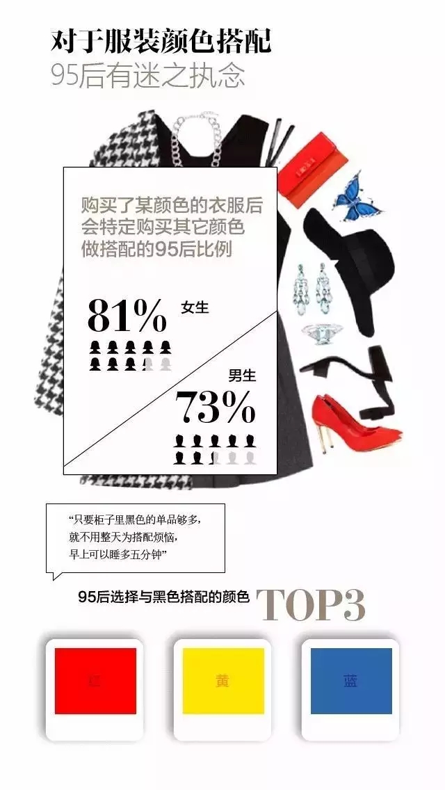 95-00后時(shí)尚流行色報(bào)告發(fā)布，看看符合你的審美不？
