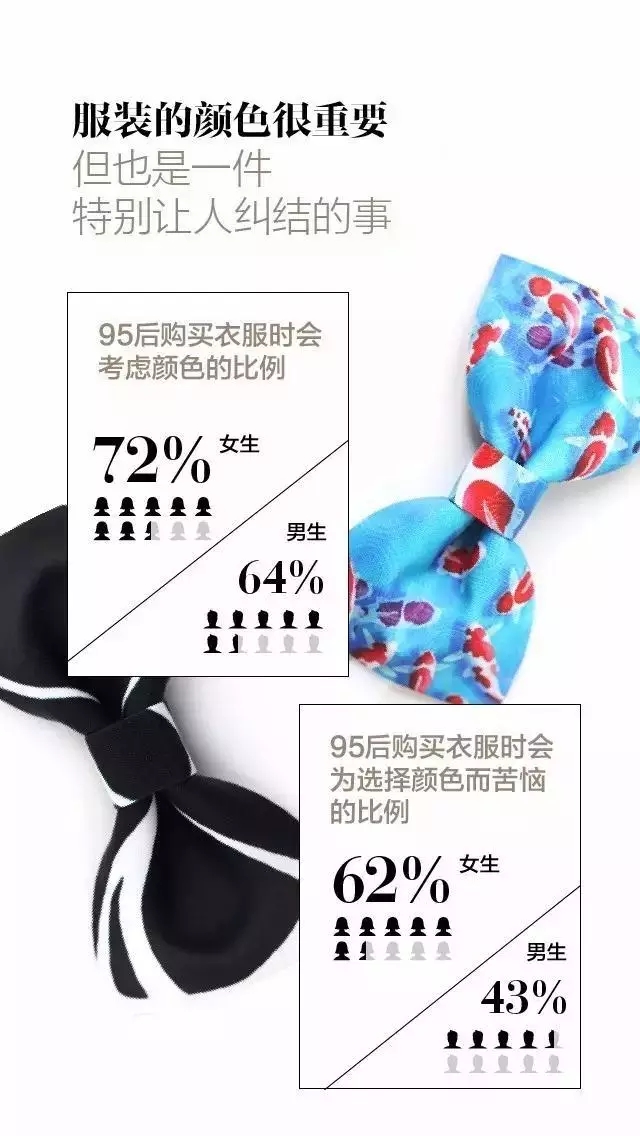 95-00后時(shí)尚流行色報(bào)告發(fā)布，看看符合你的審美不？