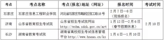 北京服裝學(xué)院2017年專業(yè)?？紩r(shí)間