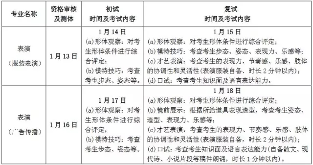 北京服裝學(xué)院2017年專業(yè)?？紩r(shí)間