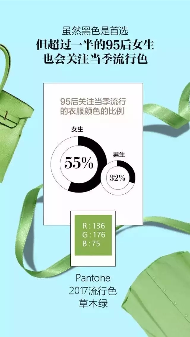 95-00后時(shí)尚流行色報(bào)告發(fā)布，看看符合你的審美不？