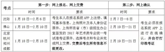 北京服裝學(xué)院2017年專業(yè)校考時(shí)間