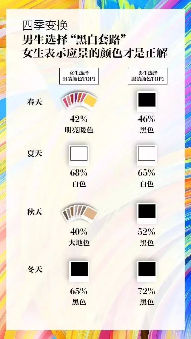 95-00后時(shí)尚流行色報(bào)告發(fā)布，看看符合你的審美不？