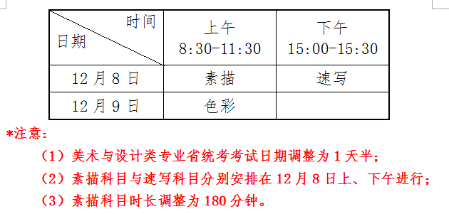 2019年吉林省美術(shù)學(xué)類與設(shè)計學(xué)類專業(yè)省統(tǒng)考考試說明