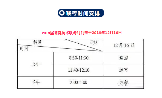 2019年湖南藝術(shù)生美術(shù)聯(lián)考時間及湖南高考報名問答