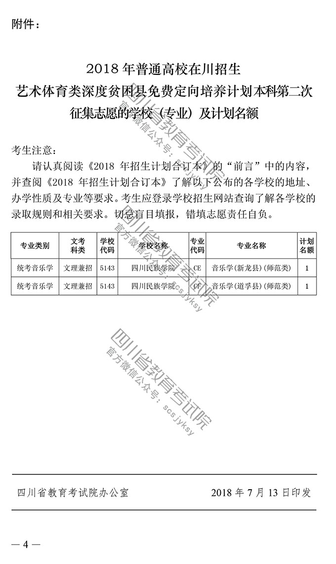 2018四川藝體類(lèi)深度貧困縣免費(fèi)定向計(jì)劃本科二次征集