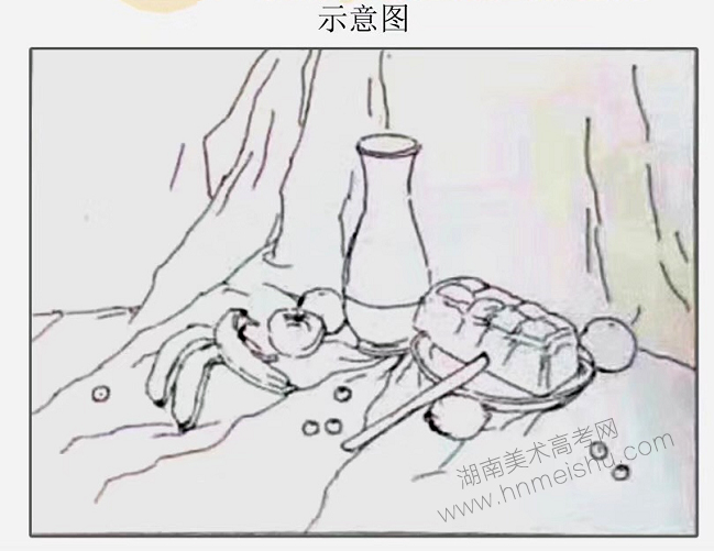 2019年吉林省美術(shù)聯(lián)考素描速寫(xiě)色彩考試題目