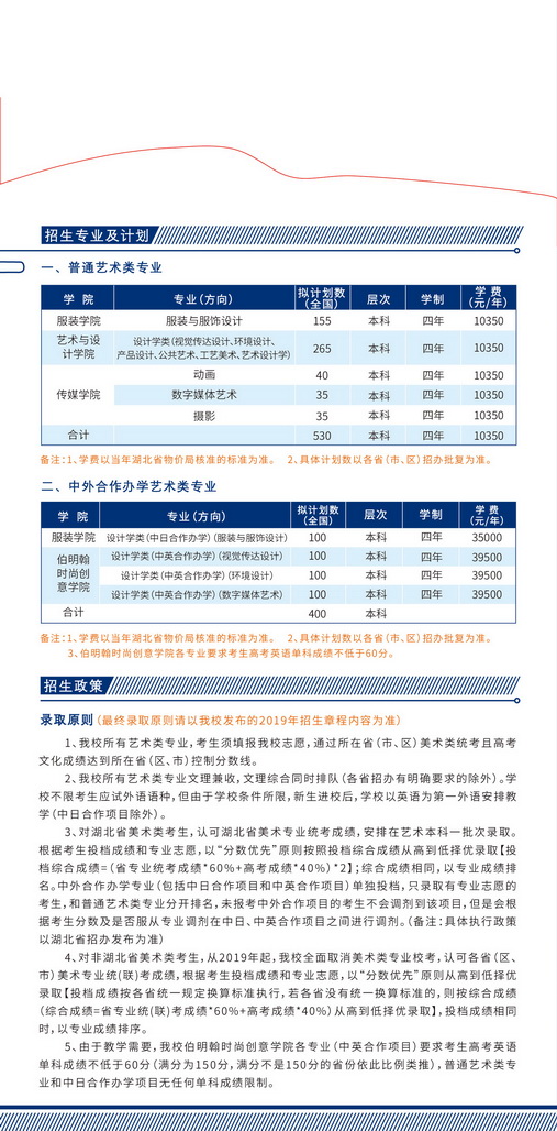 武漢紡織大學(xué)2019年美術(shù)類專業(yè)招生簡(jiǎn)章