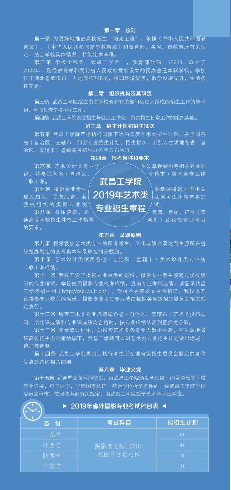 武昌工學(xué)院2019年藝術(shù)類專業(yè)招生簡(jiǎn)章