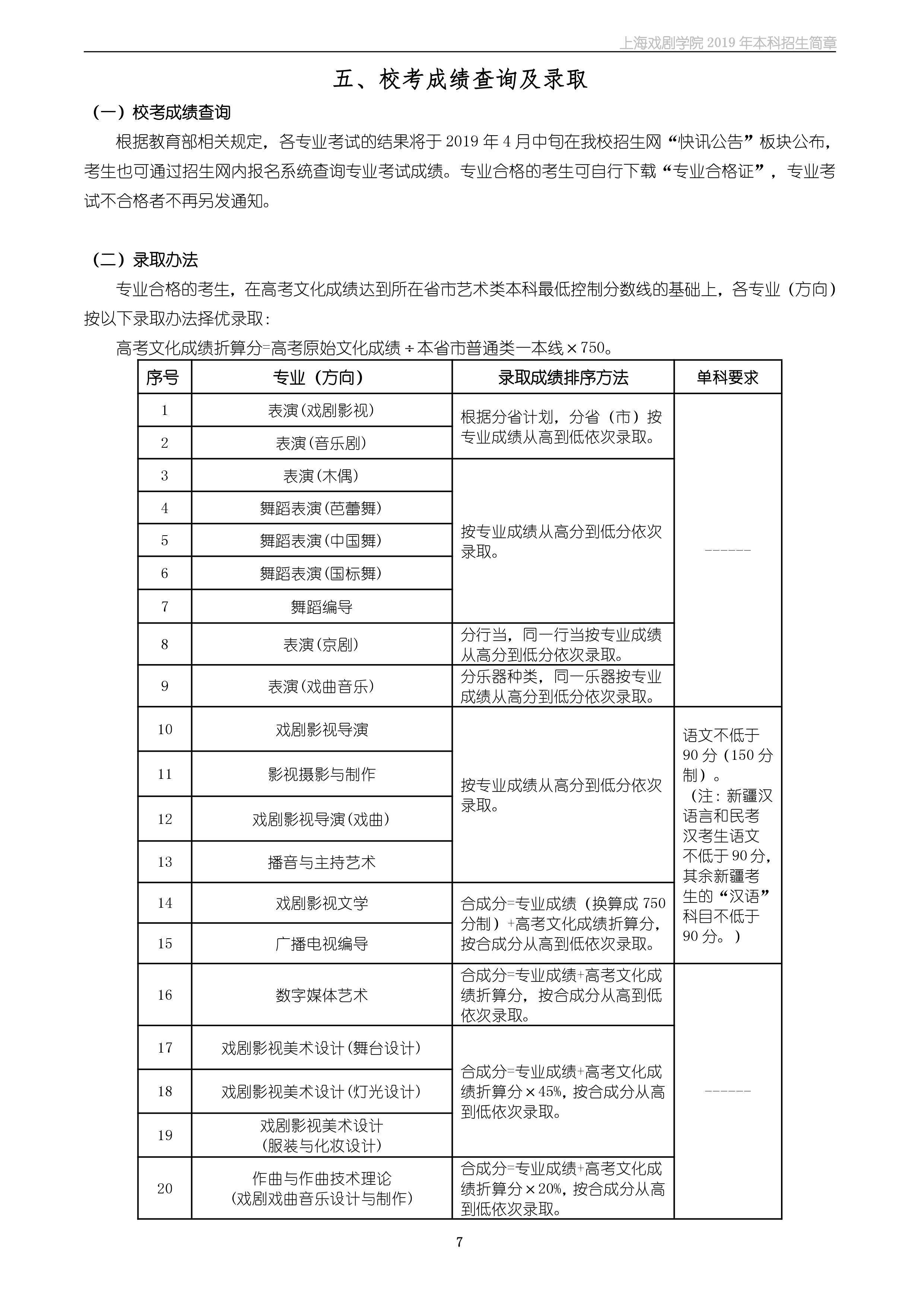 上海戲劇學(xué)院2019年本科招生簡(jiǎn)章
