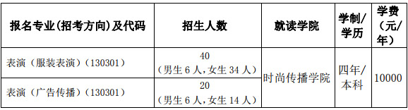北京服裝學(xué)院2019年表演本科專業(yè)報考指南