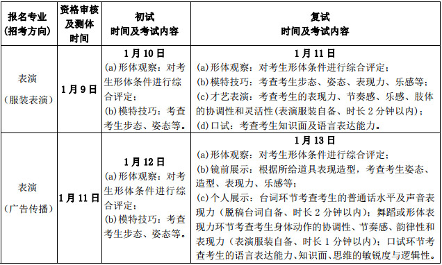 北京服裝學(xué)院2019年表演本科專業(yè)報考指南