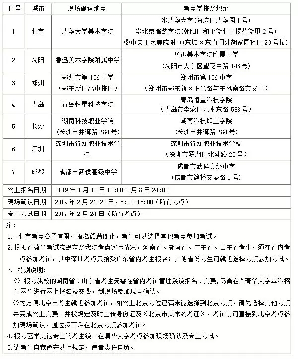 清華大學(xué)美術(shù)學(xué)院2019年本科招生簡章