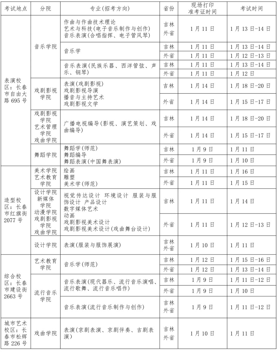 吉林藝術(shù)學(xué)院2019年招生簡章