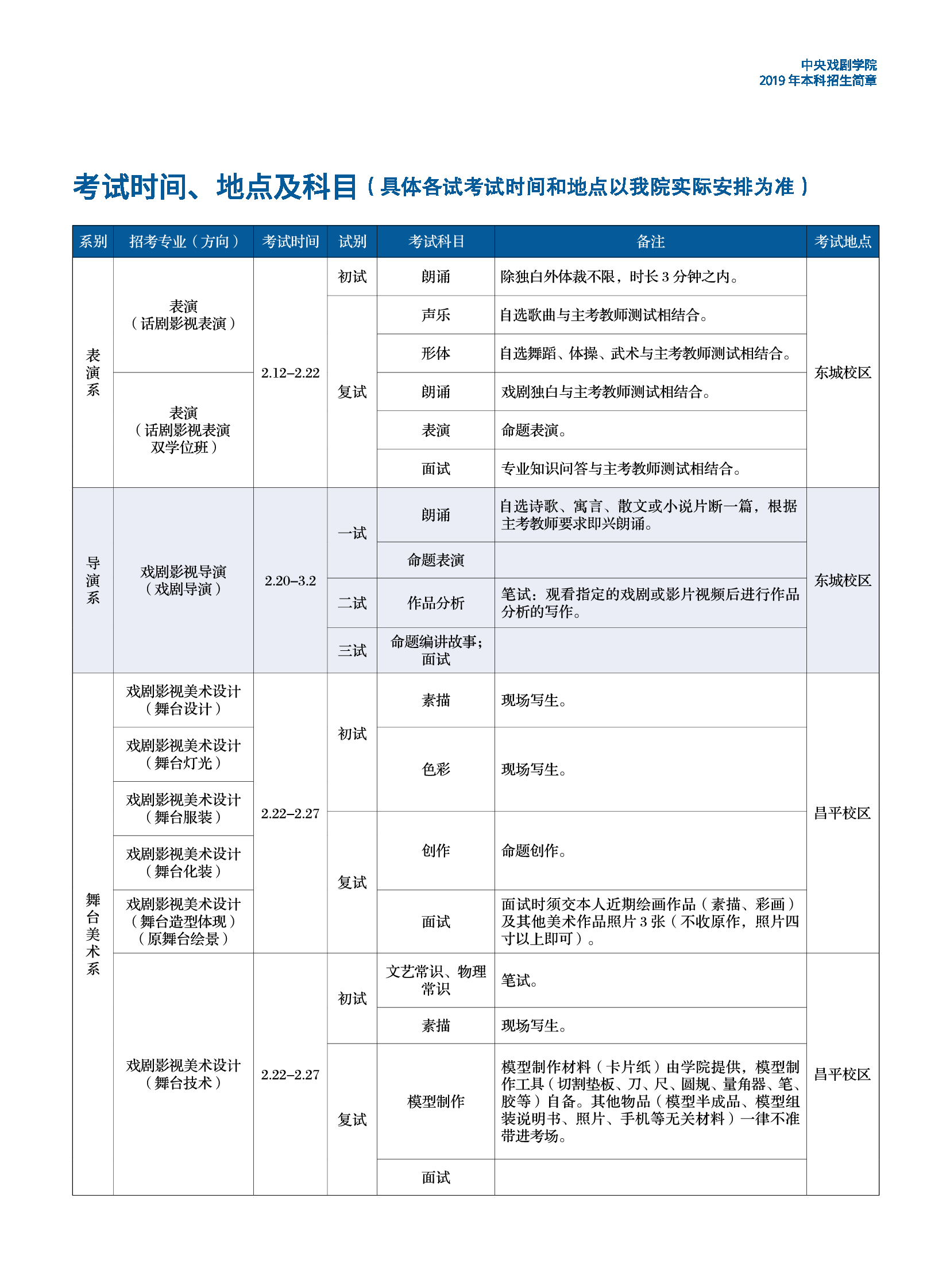 中央戲劇學(xué)院2019年招生簡章
