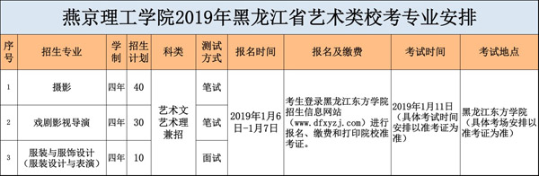 燕京理工學(xué)院2019年黑龍江省藝術(shù)類專業(yè)校考公告