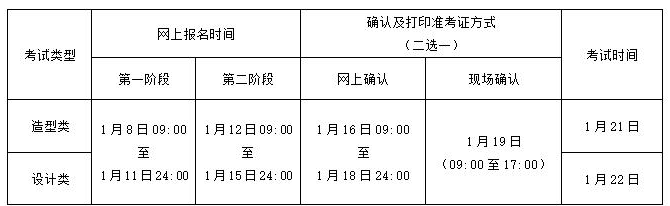 廣州美術(shù)學(xué)院2019年普通本科專業(yè)?？夹畔? onmousewheel=