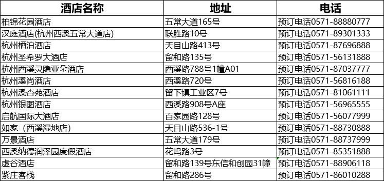 浙江工業(yè)大學(xué)2019年播音與主持藝術(shù)專(zhuān)業(yè)校考繳費(fèi)須知
