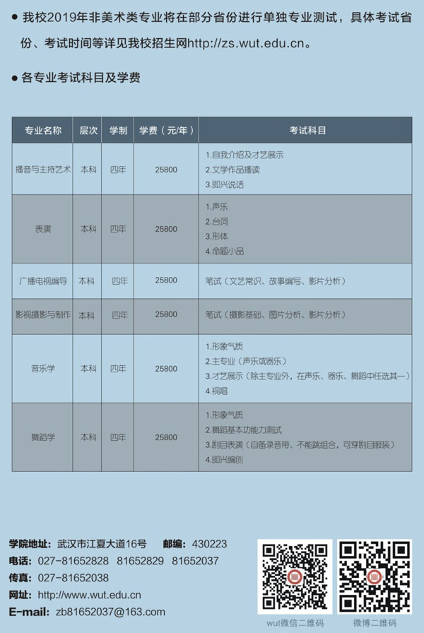 武昌理工學院2019年影視傳媒學院招生簡章