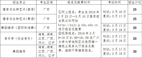 廣州大學2019年藝術(shù)類校考招生簡章
