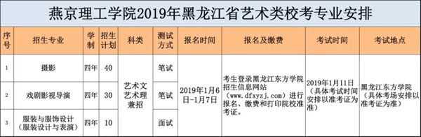 燕京理工學(xué)院2019年黑龍江藝術(shù)類(lèi)專(zhuān)業(yè)?？脊? onmousewheel=