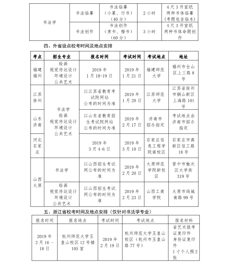 杭州師范大學(xué)2019年美術(shù)學(xué)院招生簡章 ?？疾糠? onmousewheel=