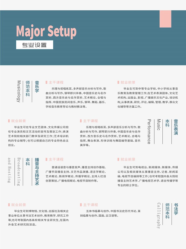 安陽(yáng)學(xué)院2019年藝術(shù)類(lèi)專(zhuān)業(yè)招生簡(jiǎn)章