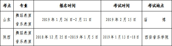 西安建筑科技大學(xué)華清學(xué)院2019年藝術(shù)類招生簡(jiǎn)章