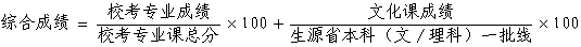 蘇州大學(xué)2019年美術(shù)與設(shè)計(jì)類專業(yè)招生簡(jiǎn)章