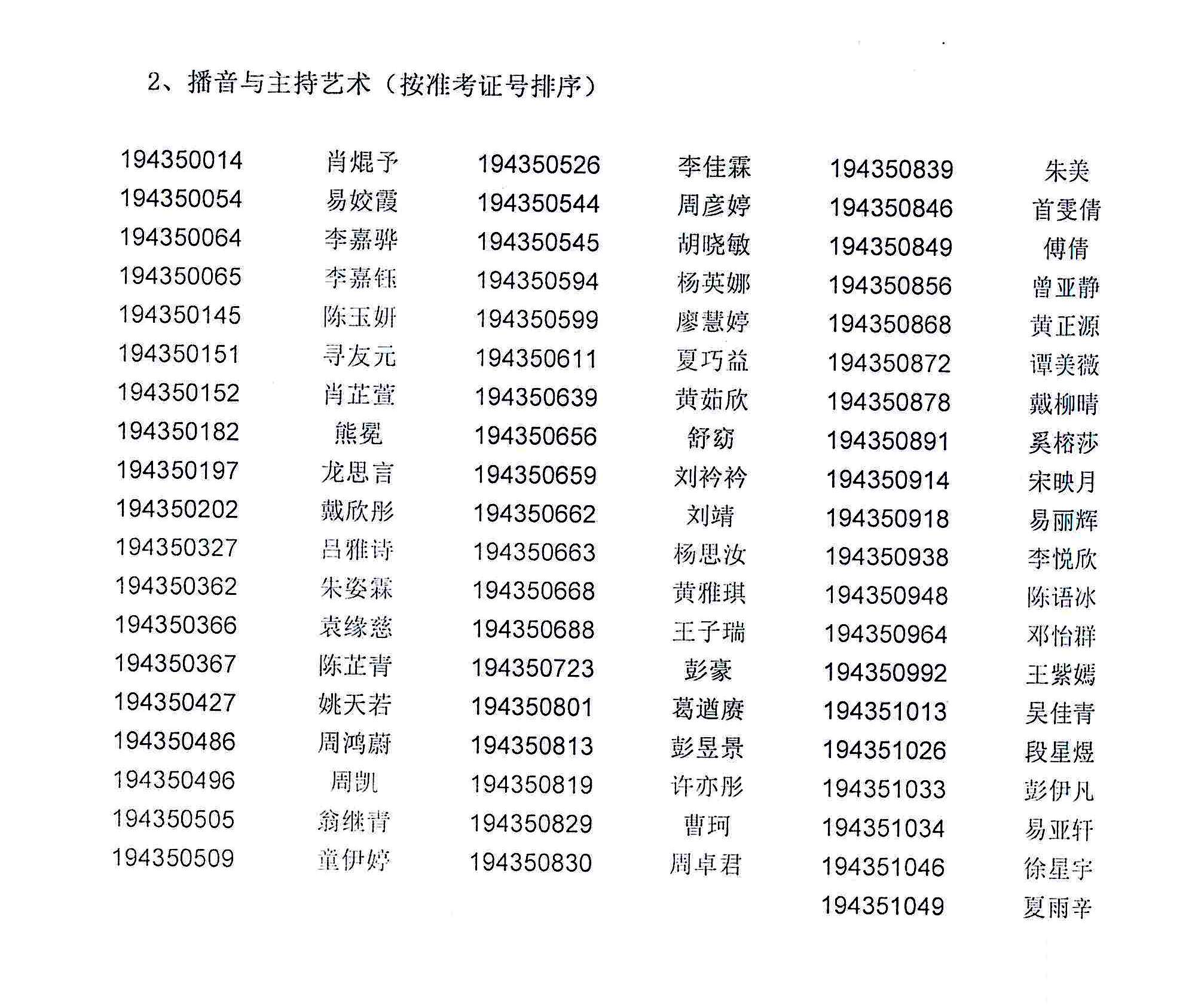 江西師范大學(xué)2019年音樂表演、播音與主持藝術(shù)專業(yè)錄像評分名單湖南