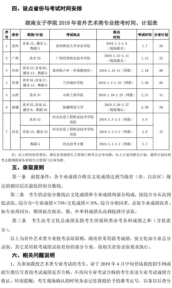 湖南女子學(xué)院2019年省外藝術(shù)類?？颊猩?jiǎn)章