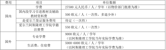 江漢大學(xué)2019年美術(shù)與設(shè)計(jì)類招生簡(jiǎn)章