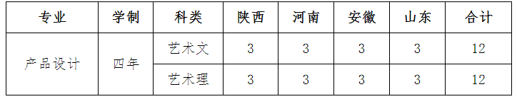 西北工業(yè)大學(xué)2019年藝術(shù)類招生簡章